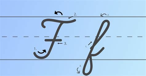 How to Write a Uppercase S in Cursive and Explore its Aesthetics