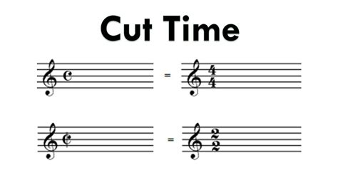 What Does Cut Time Mean in Music and How It Shapes Our Listening Experience?