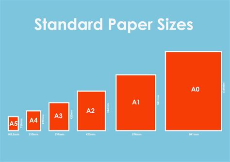 what is the standard photo print size